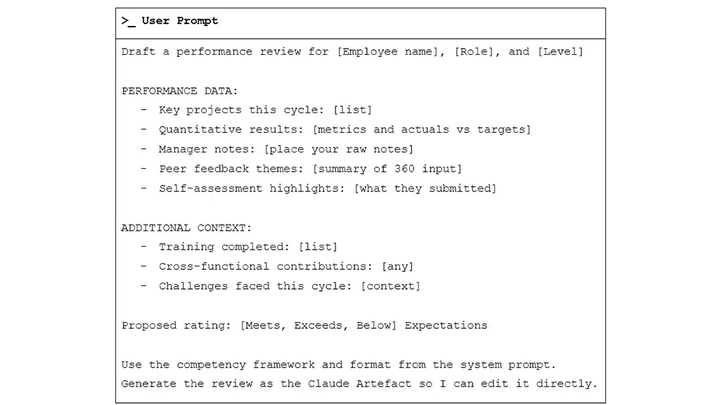 The Review Draft Prompt (per employee)